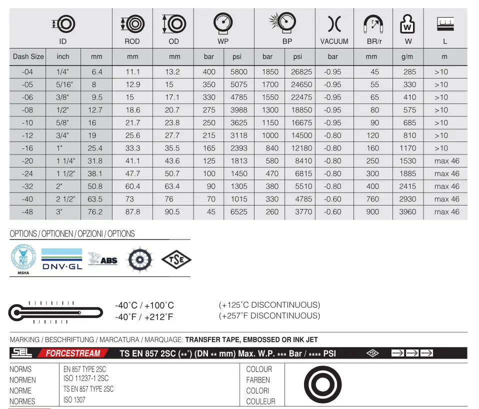 SEL-MH.HWB325 Tech.webp