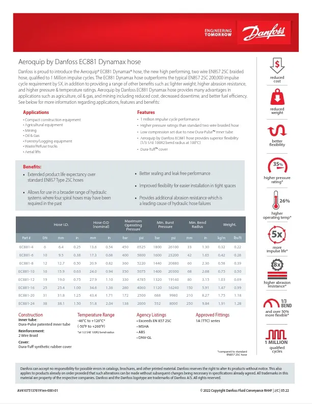 AQ-MH-EC881-flyer2.webp